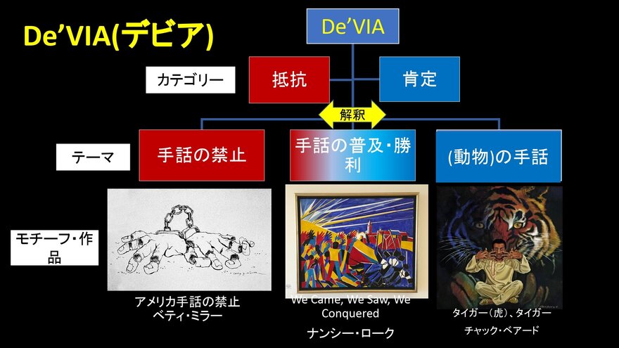 セッション２画像５_だれもが(2023年7月).pptx_page-0006.jpg