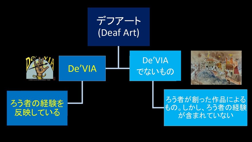 セッション２画像４_だれもが(2023年7月).pptx_page-0005.jpg