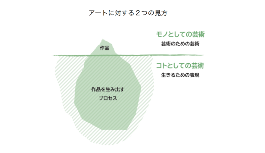 画像3.pngのサムネイル画像